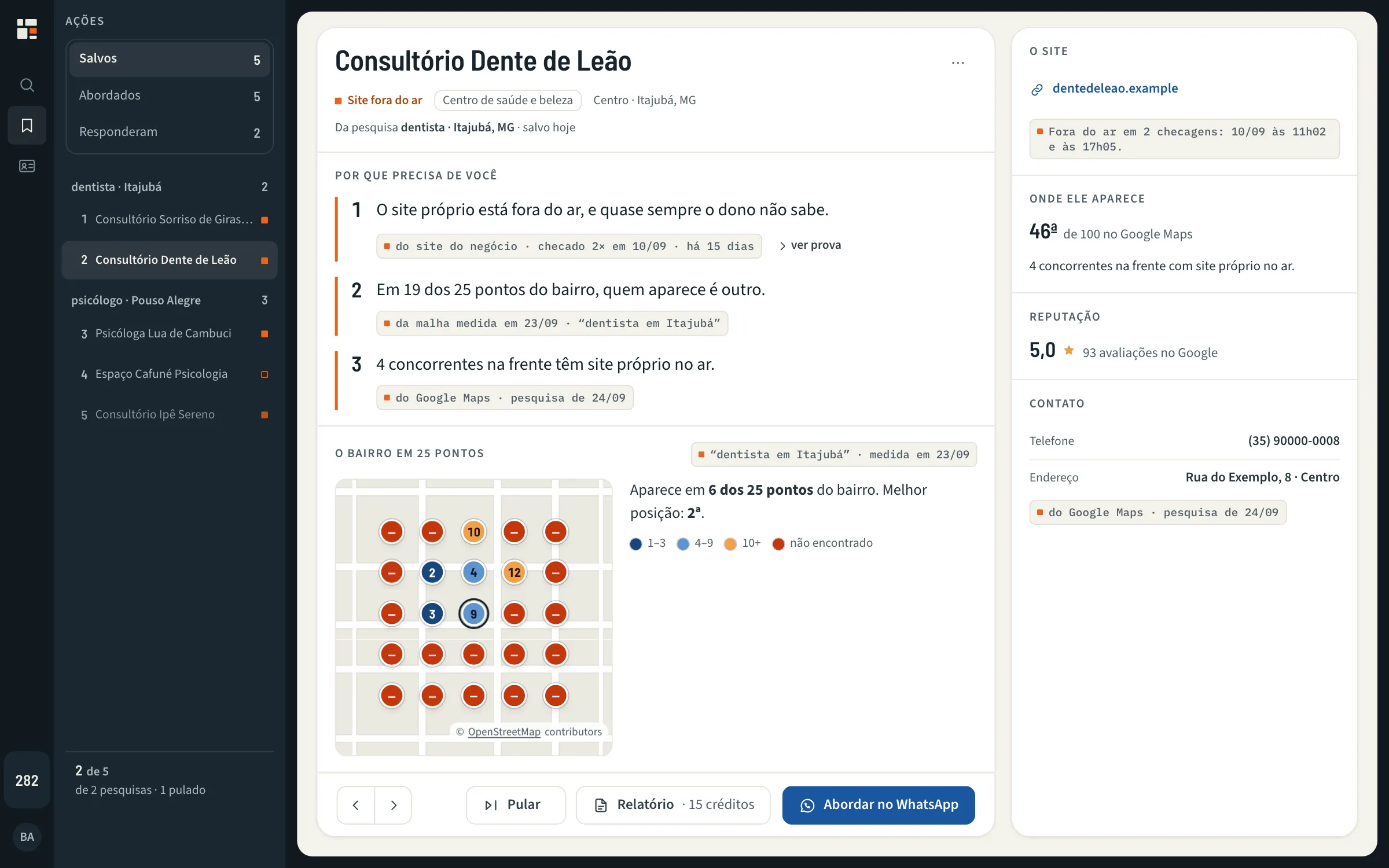 A ficha de um negócio com o site fora do ar, a posição no bairro e os concorrentes
