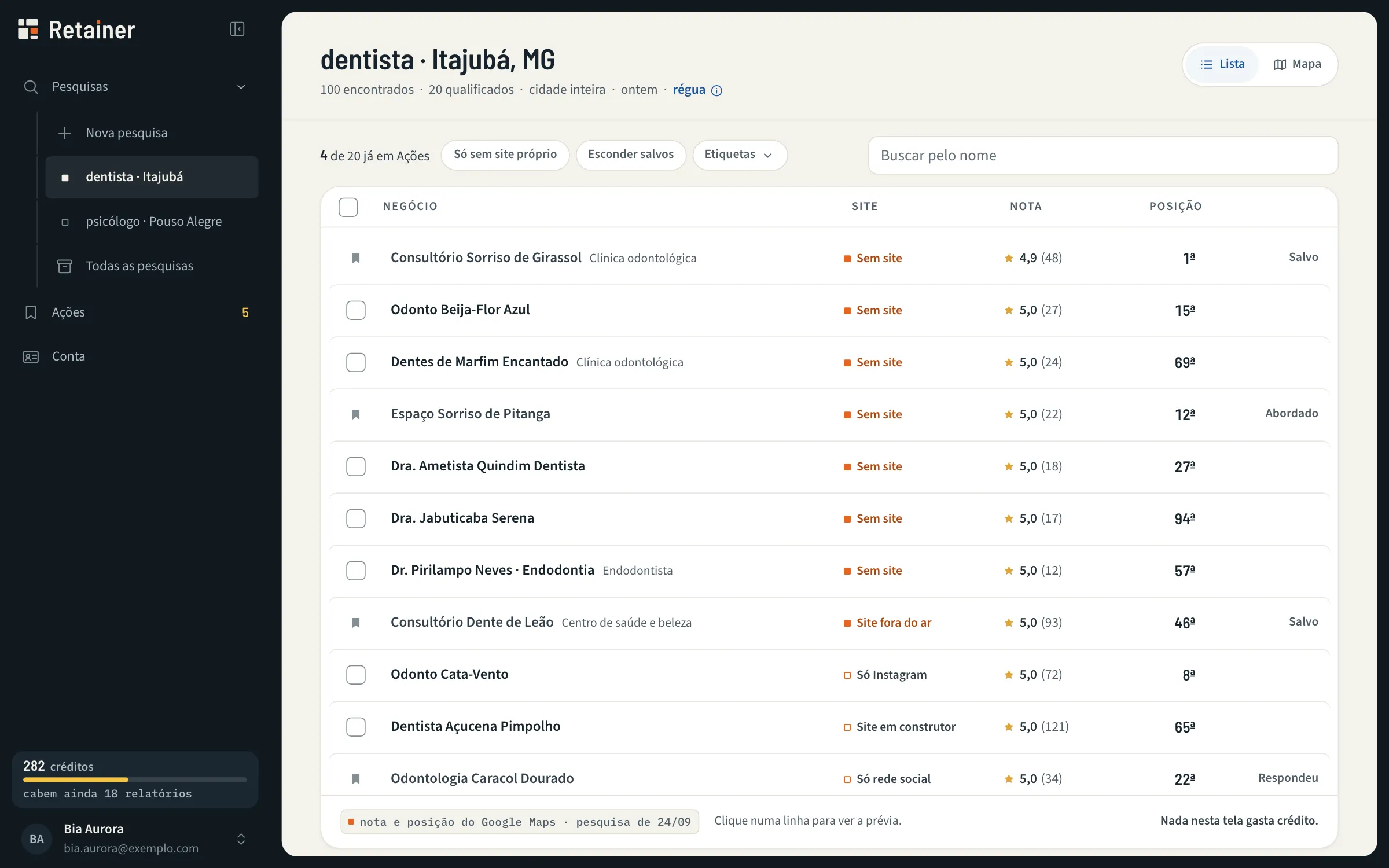 O resultado de uma pesquisa de dentistas, com o site de cada negócio classificado